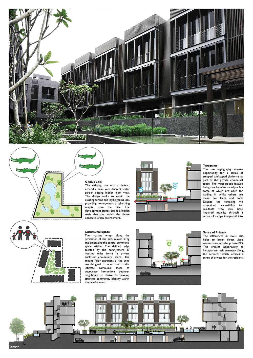 One Surin Cluster House 2/5