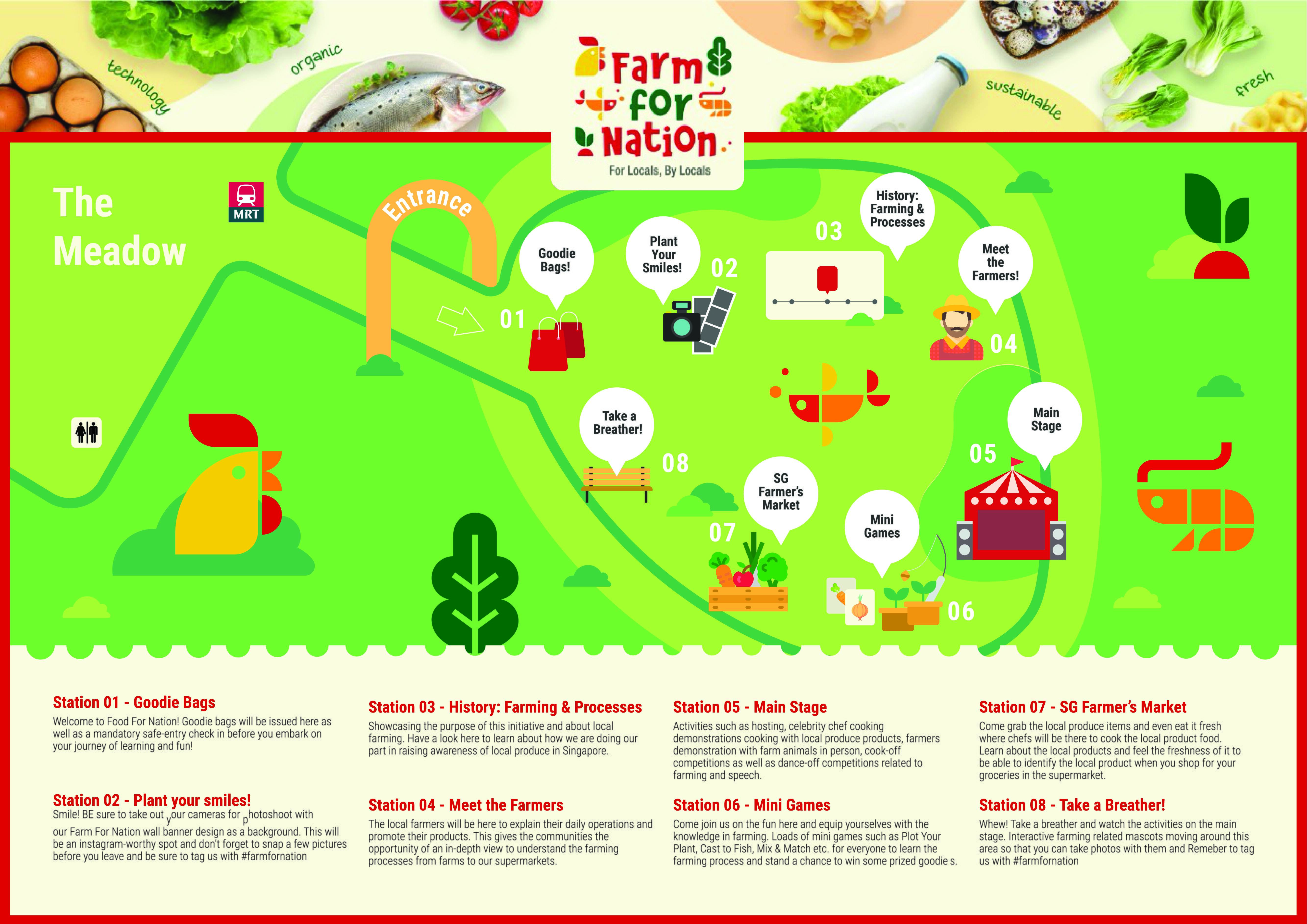 Farm For Nation – For Locals, By Locals