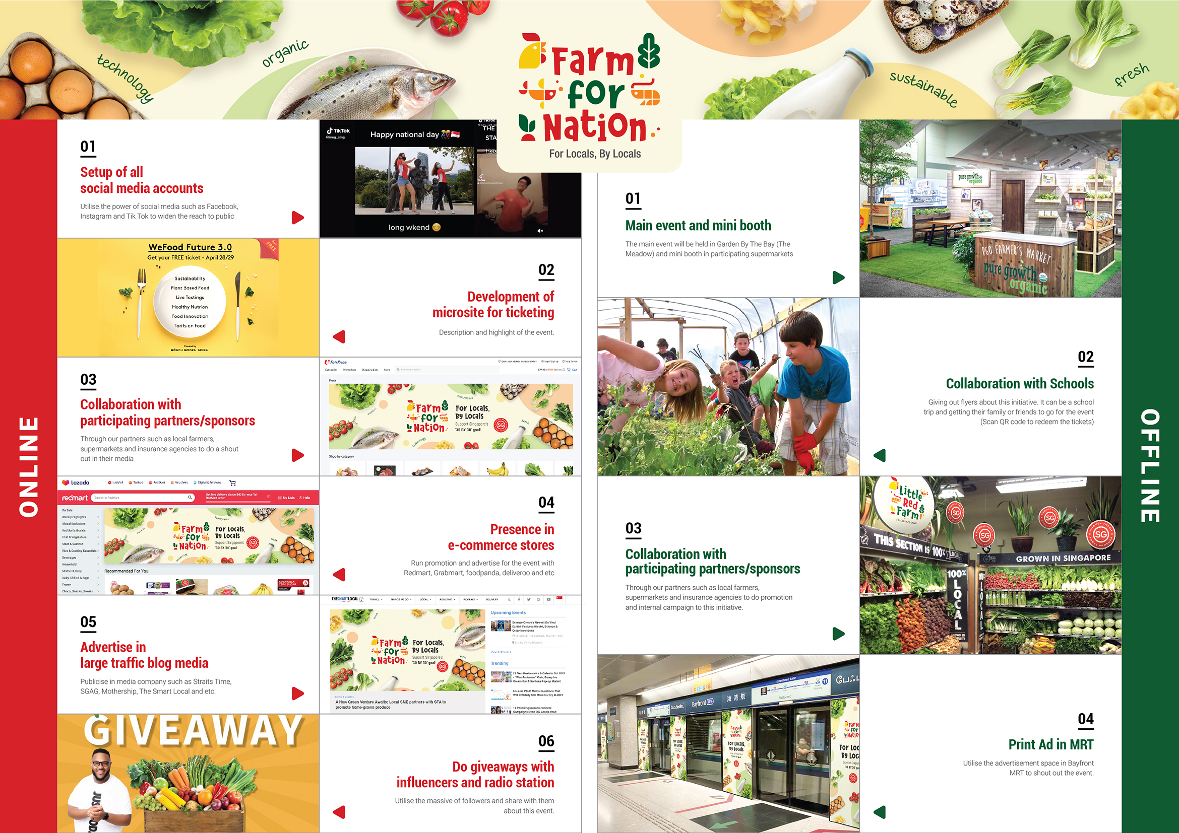 Farm For Nation – For Locals, By Locals