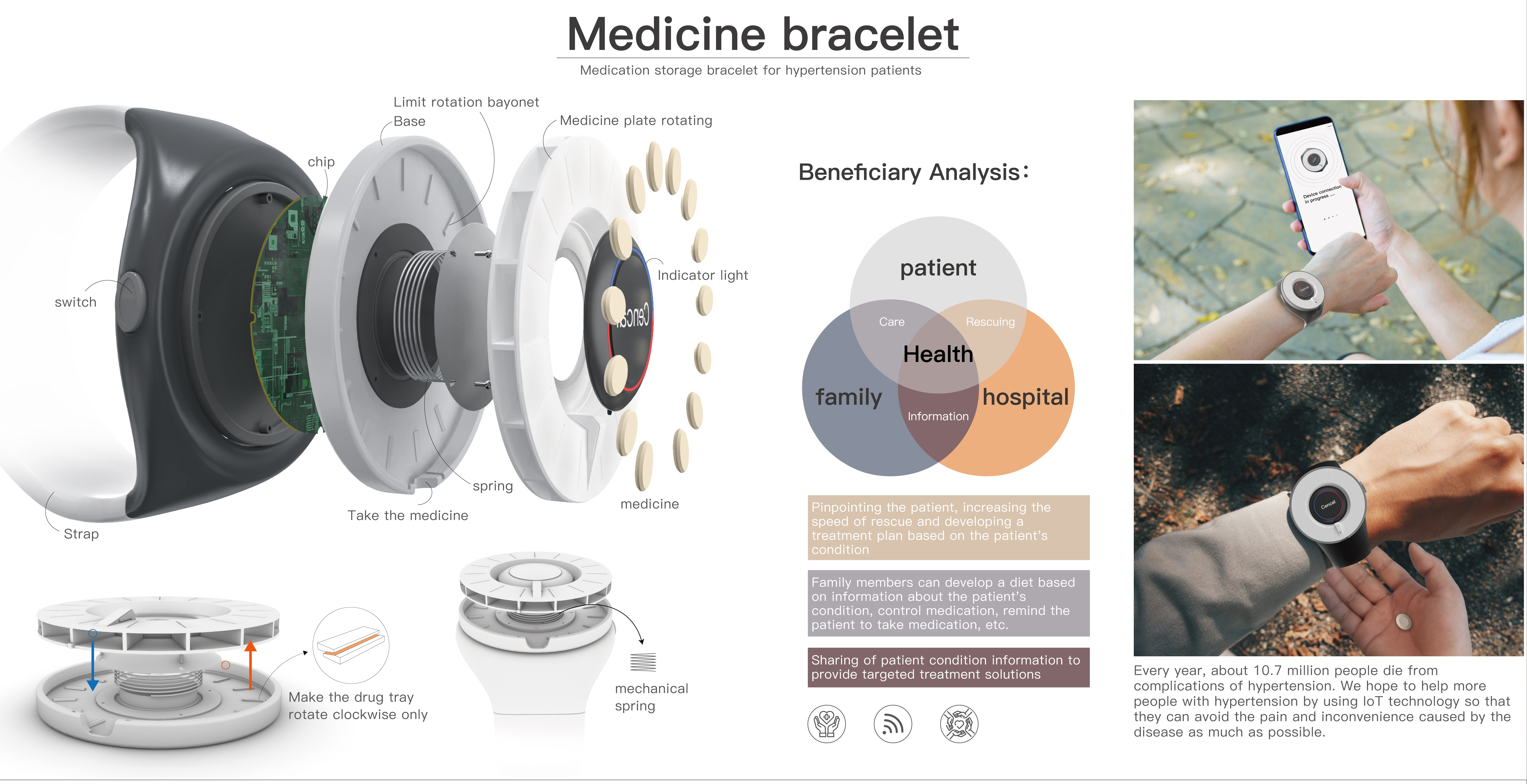 Smart Medicine Bracelet