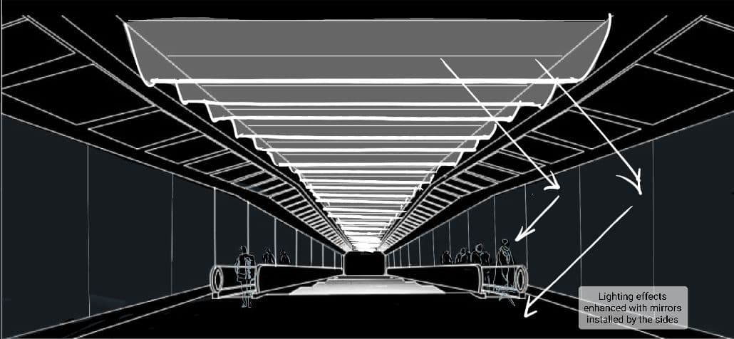 The Enchanted Passageway
