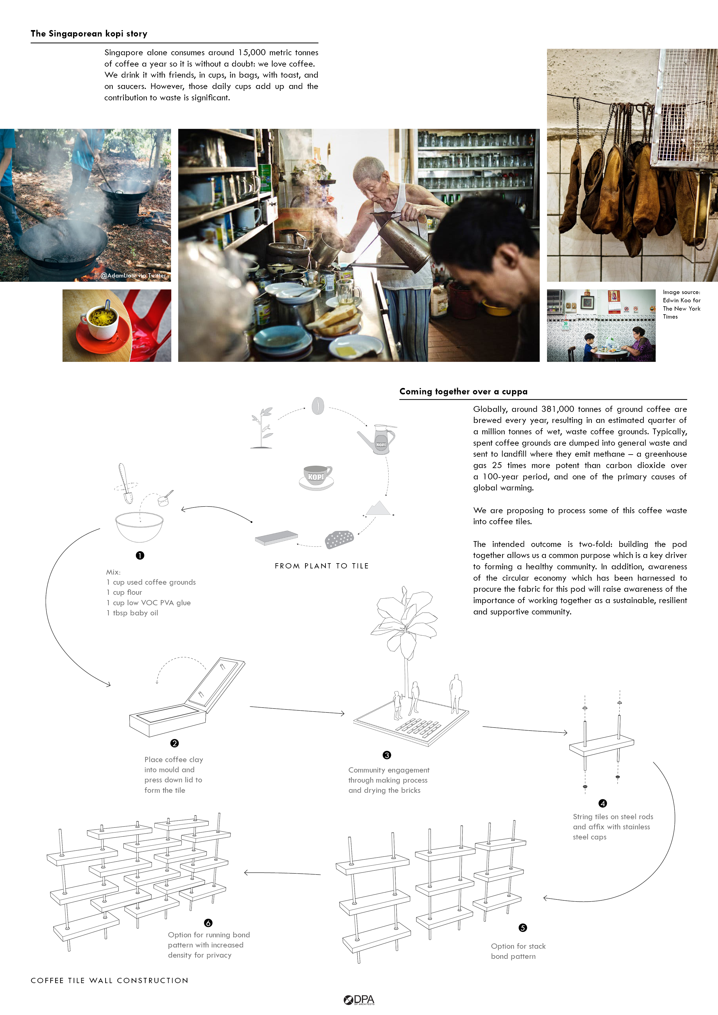 Kopi-Ohm : Coffee to Calm Us.