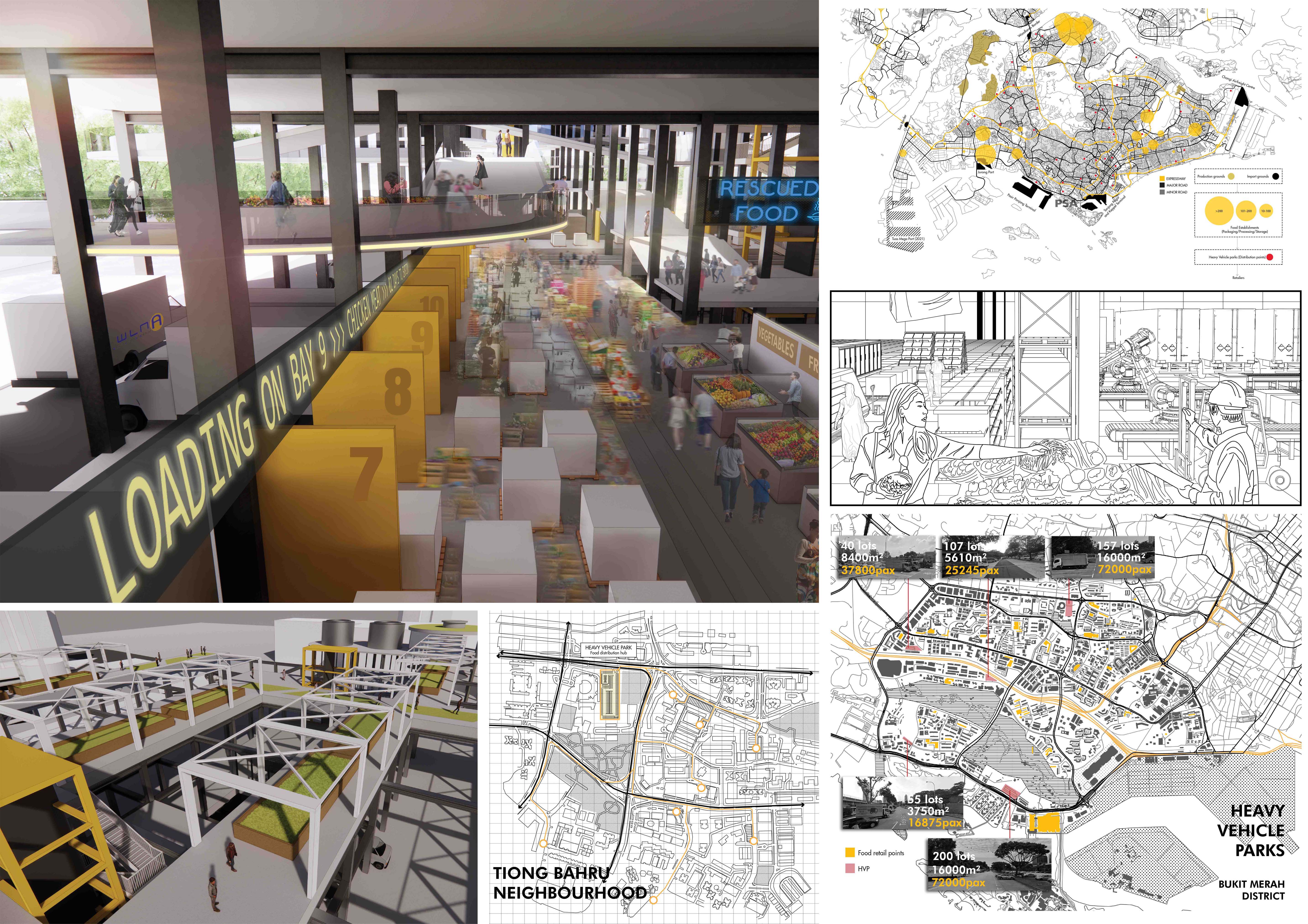 THE DISTRICT FOOD HUB